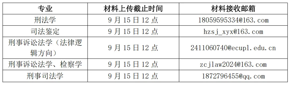 通知图片6