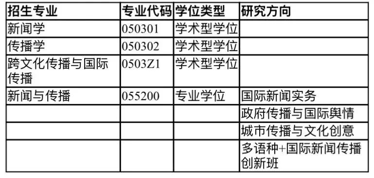 通知图片7