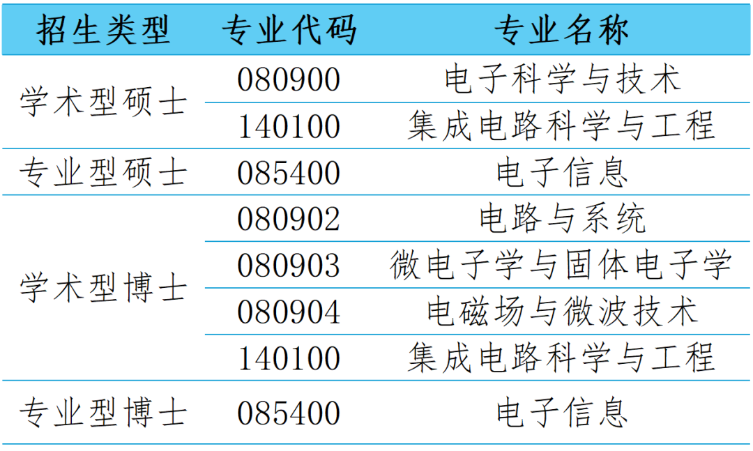 通知图片2