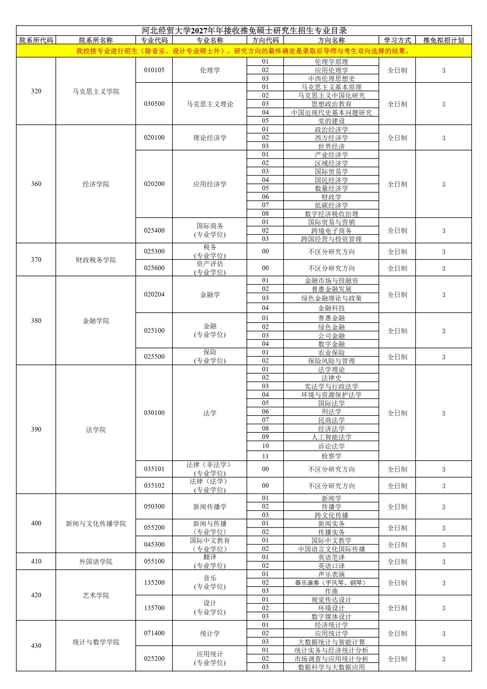 通知图片1