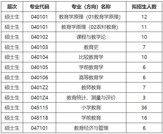 通知图片1