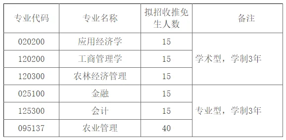 通知图片1