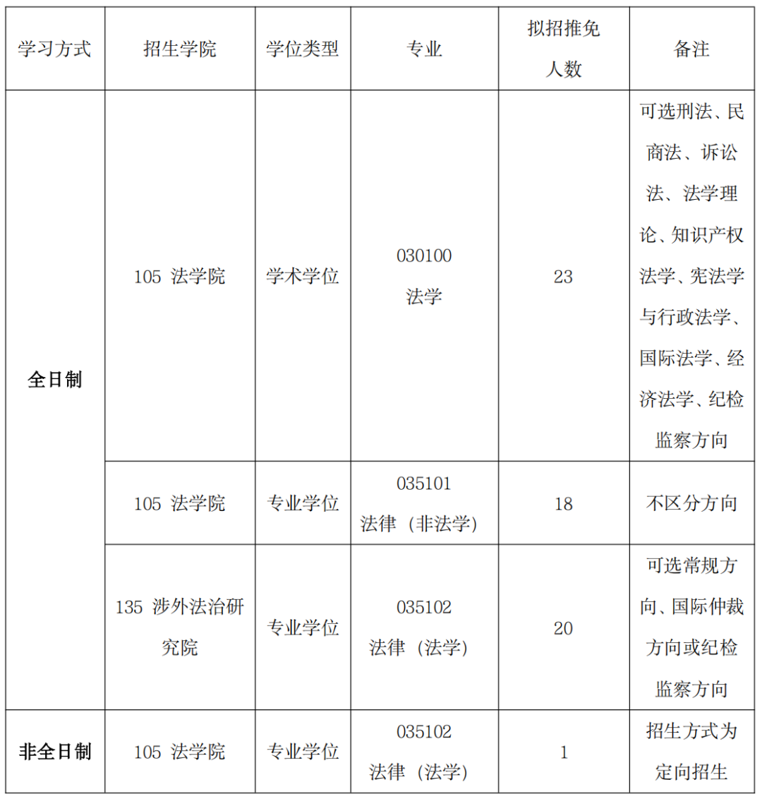 通知图片2