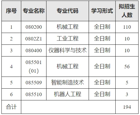 通知图片2