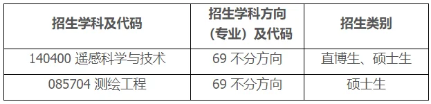 通知图片1