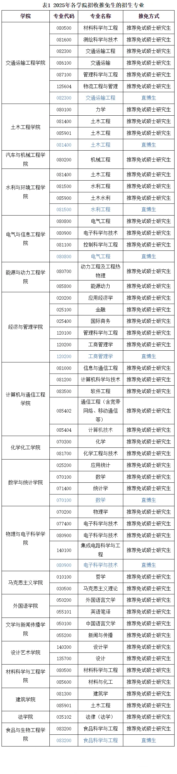 通知图片1