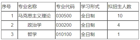 通知图片2