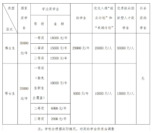 通知图片2