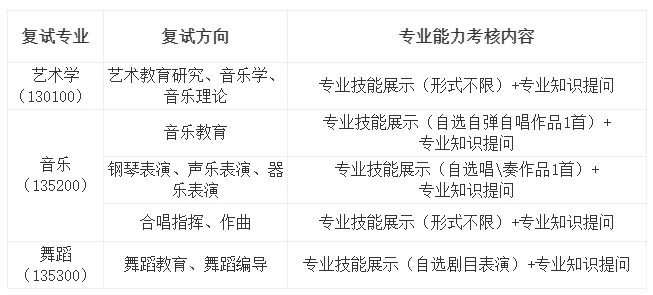通知图片1