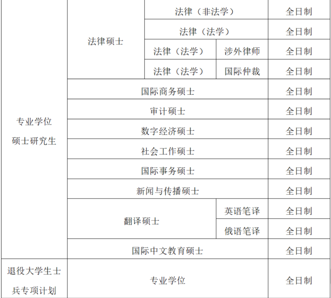 通知图片3