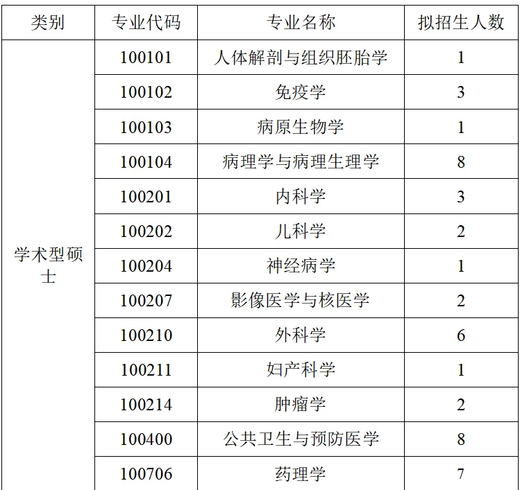 通知图片2