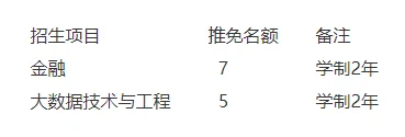 通知图片2