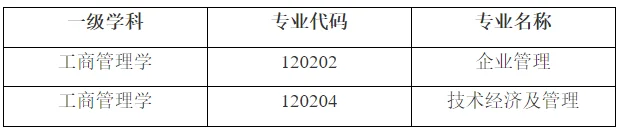 通知图片1
