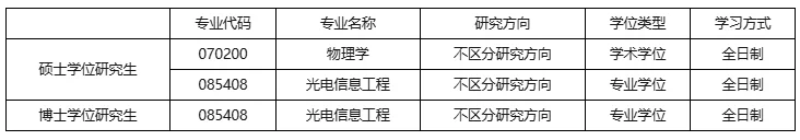 通知图片1