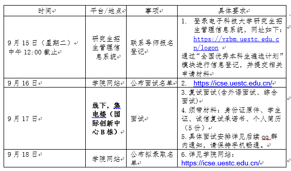 通知图片2