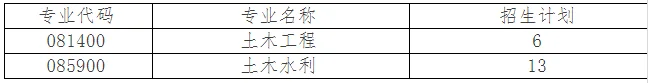 通知图片1