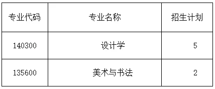 通知图片1