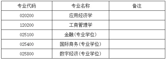 通知图片1