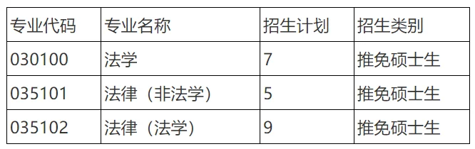通知图片1