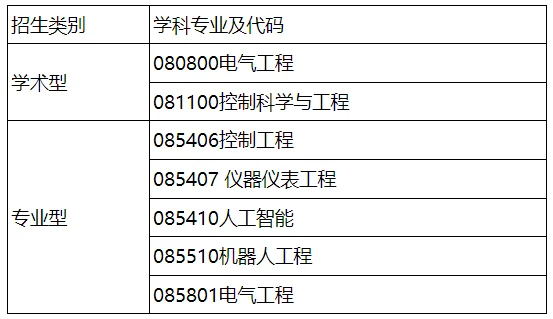通知图片1