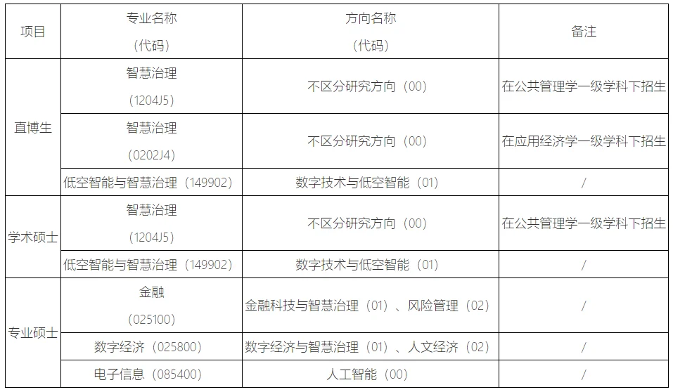 通知图片2