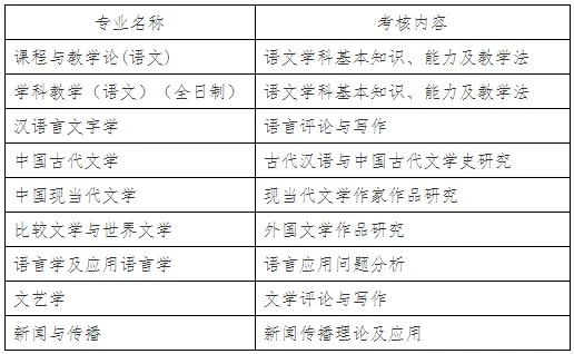通知图片1