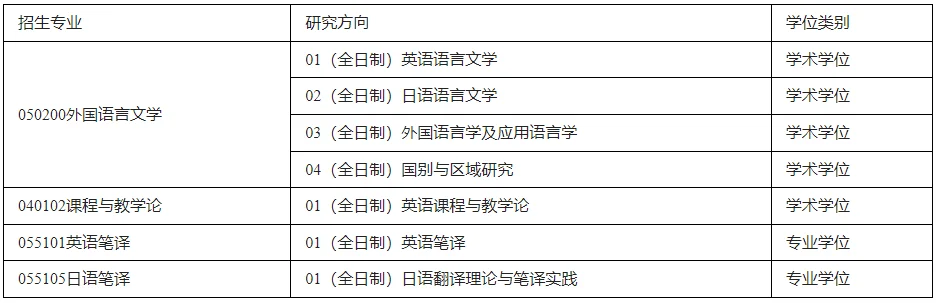 通知图片1