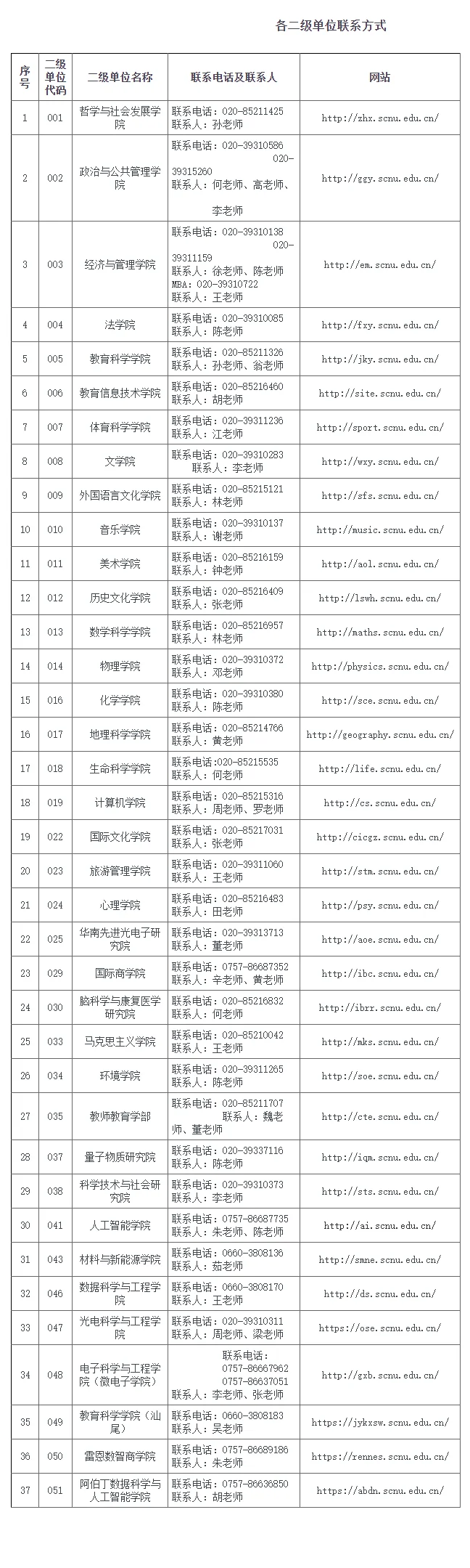 通知图片1