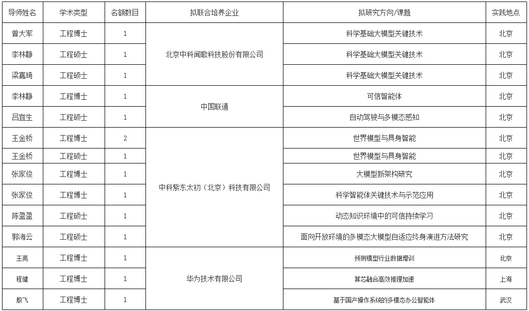 通知图片1