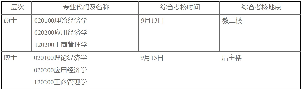 通知图片1