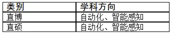 通知图片1