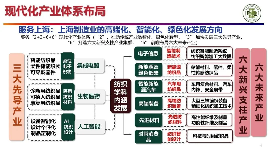 通知图片4