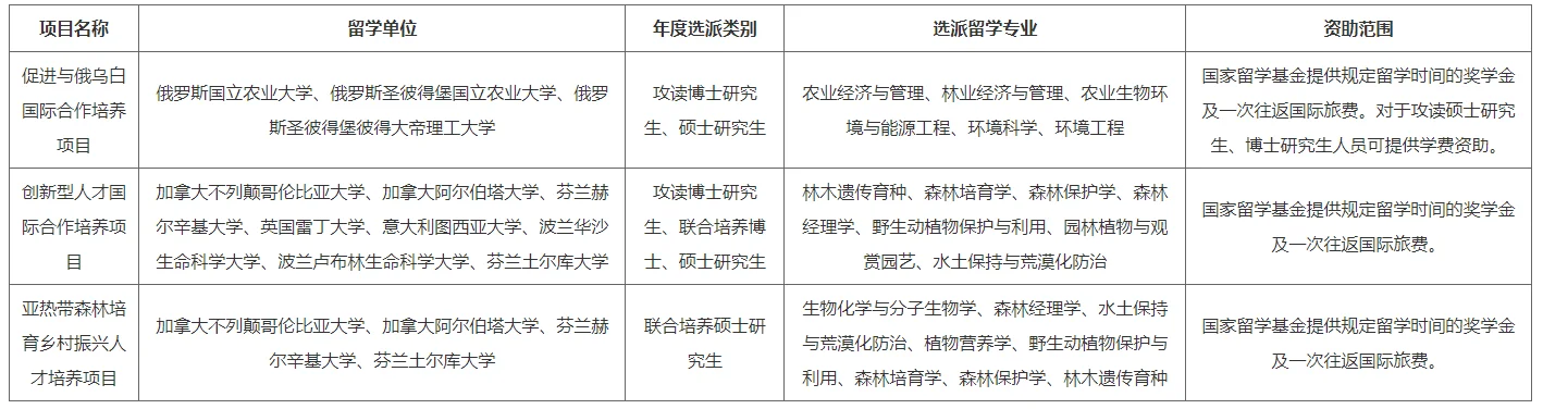 通知图片8