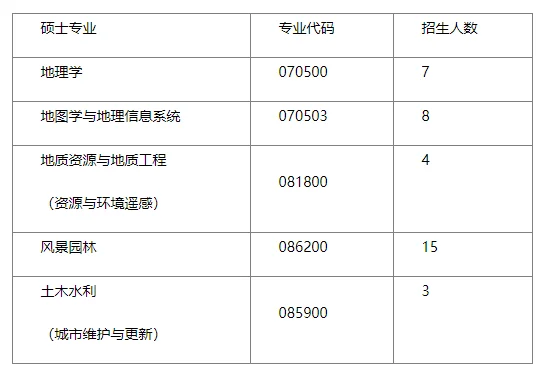 通知图片1