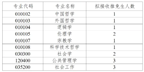 通知图片1