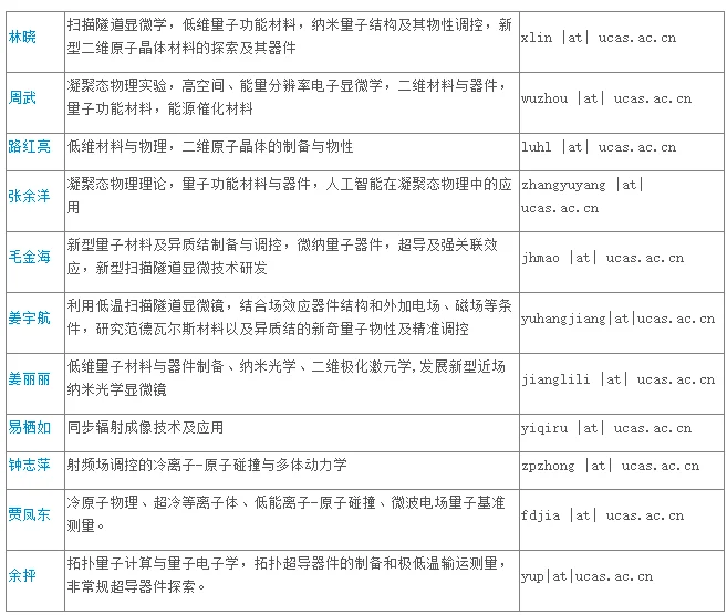 通知图片1