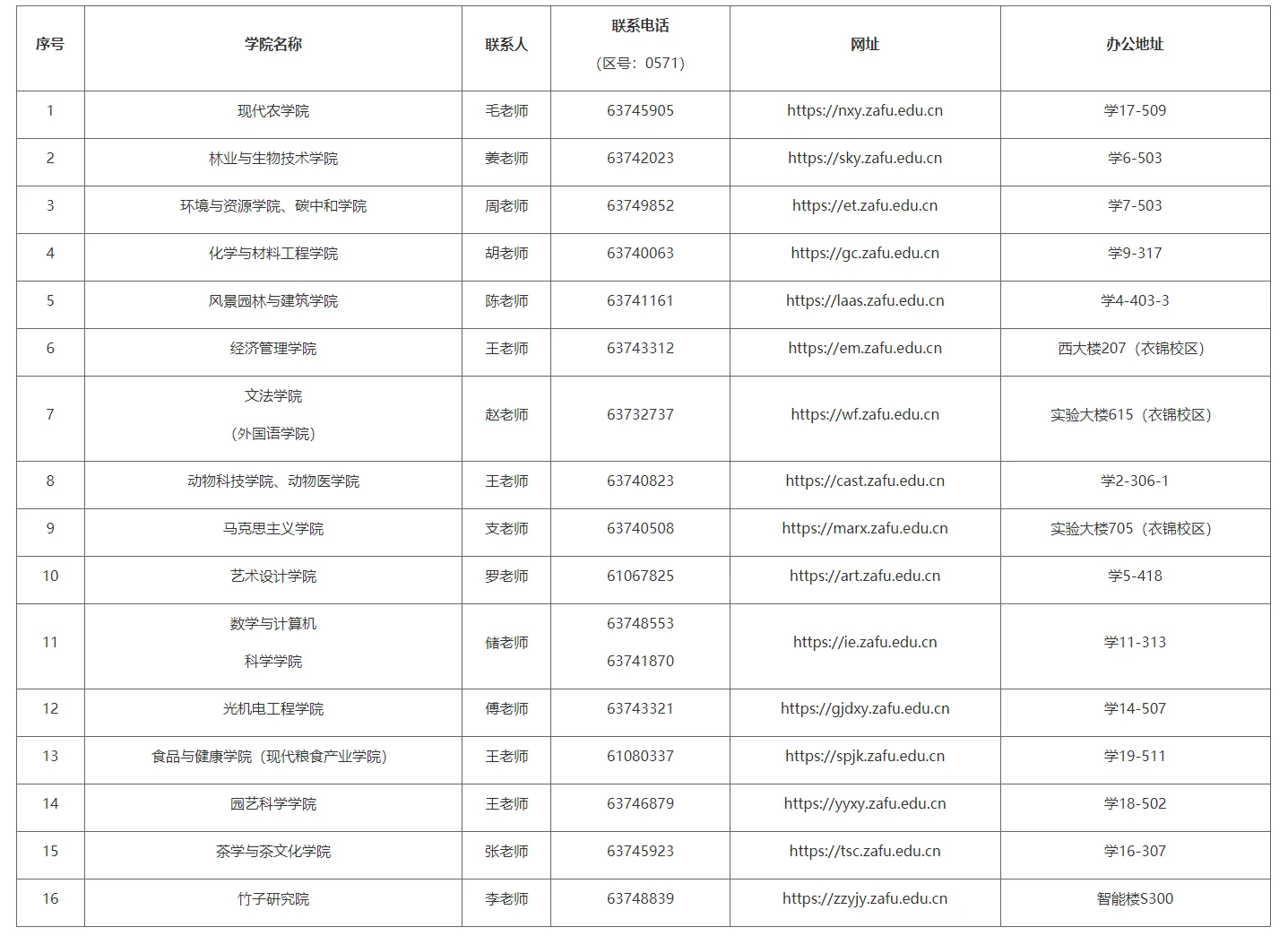 通知图片3