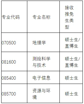 通知图片1