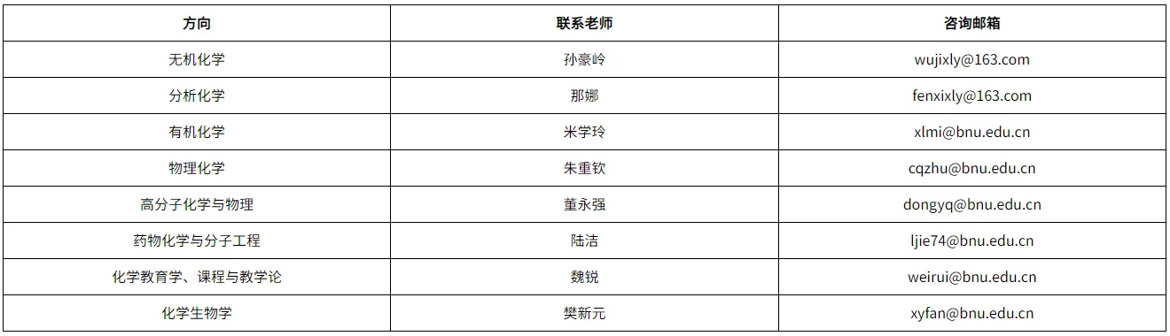 通知图片2