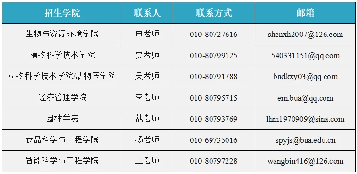 通知图片6