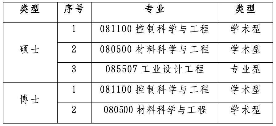 通知图片3