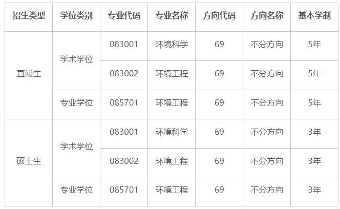 通知图片1