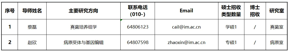 通知图片1