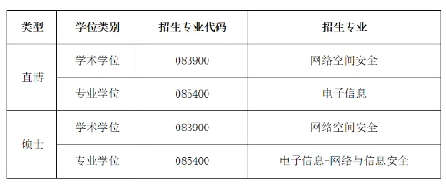 通知图片1