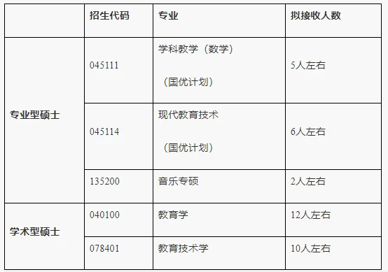 通知图片1