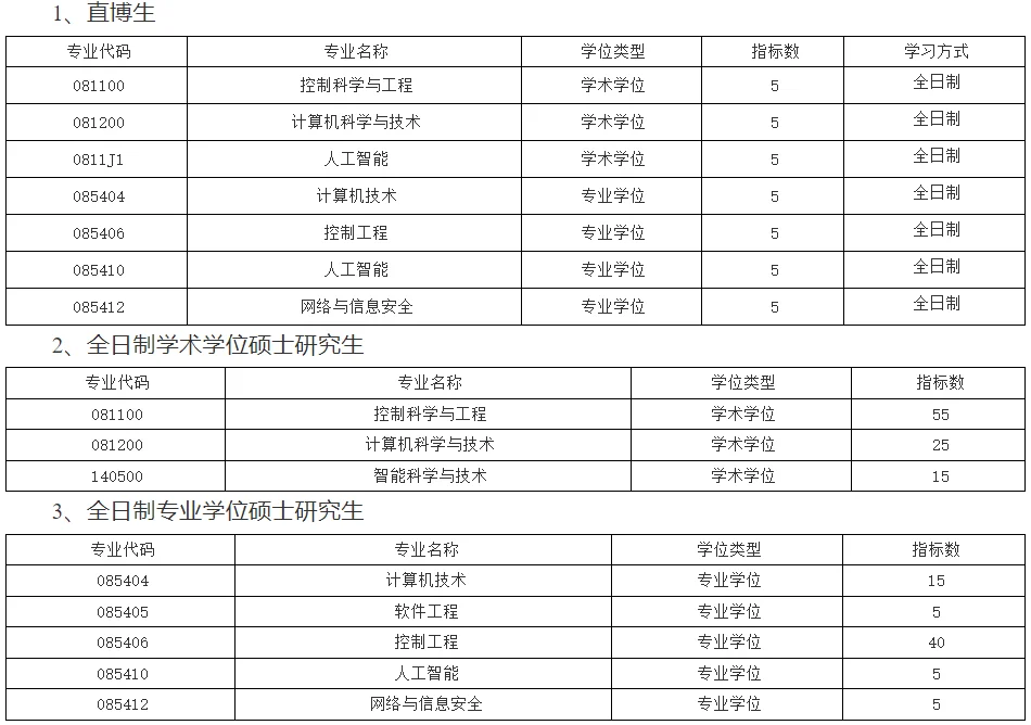 通知图片1