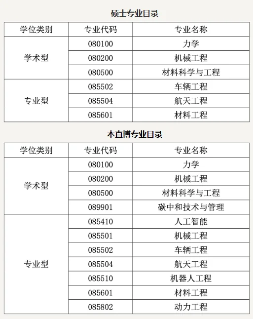 通知图片1