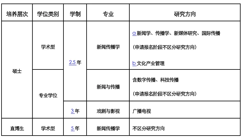 通知图片1