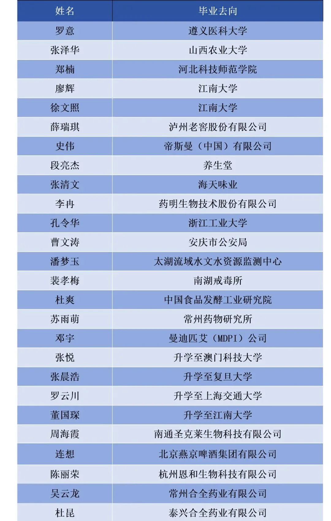 通知图片11