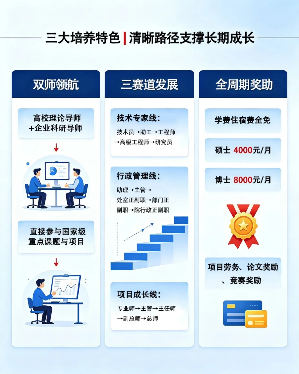 通知图片5